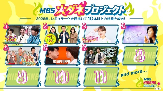 津田篤宏と向井康二が互いの“ツレ”を紹介! 藤井流星&よじょうとともにBBQをエンジョイ
